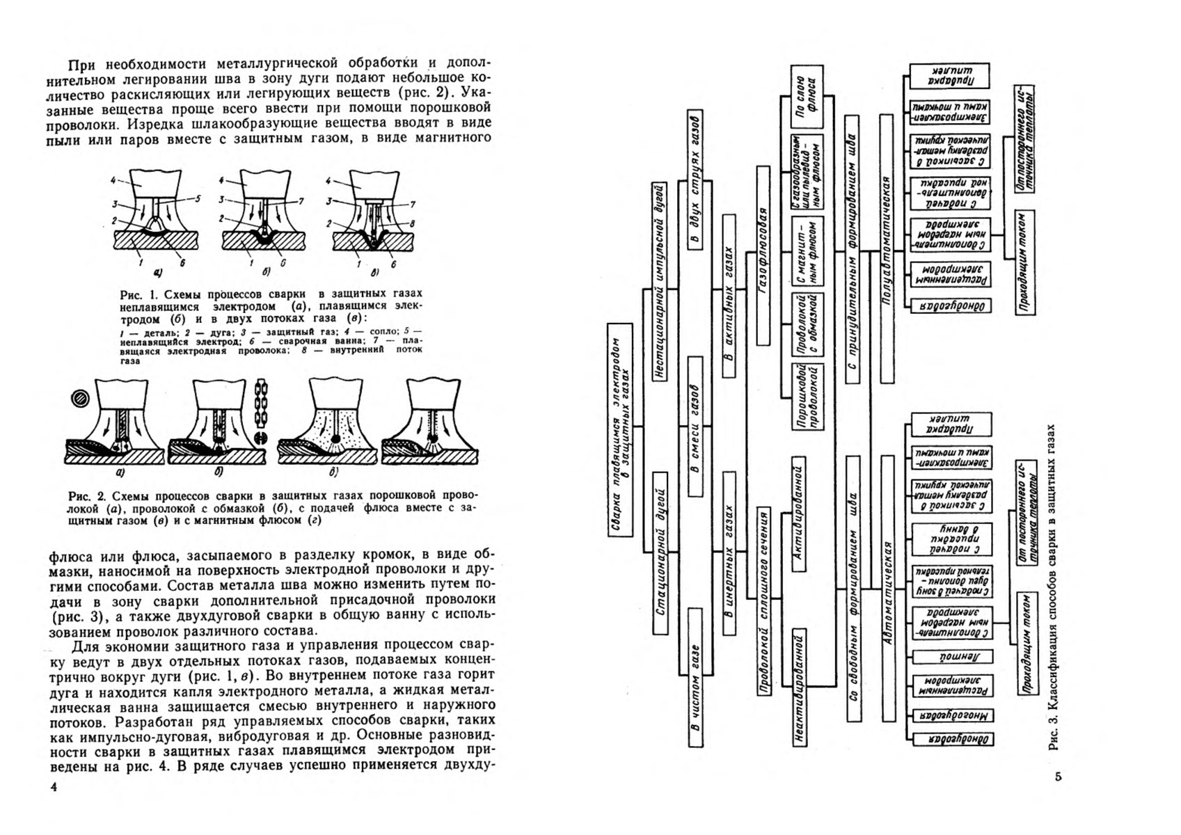 download the history of