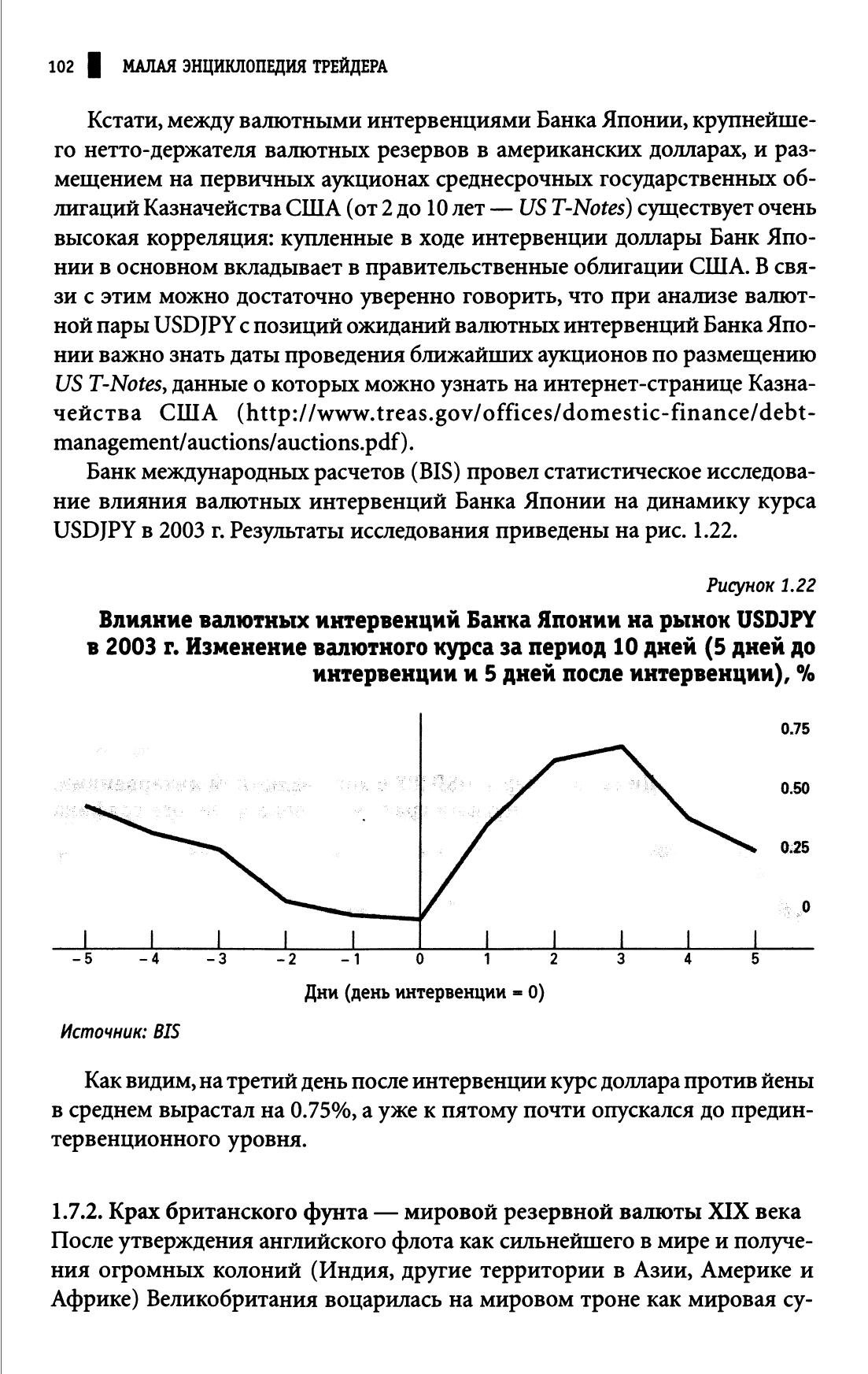 Эрик Л. Найман | Малая энциклопедия трейдера. 8-е издание (2007) [DJVU ...