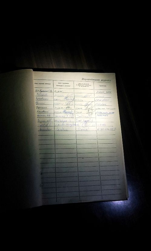 Брошенный военный авиационный ВУЗ