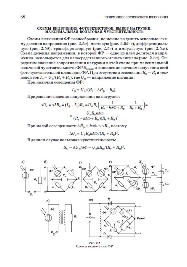 epub distribution of zeros of entire