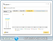 Norton 360 22.7.1.32 (x86-x64) (2016) Rus Norton 360 22.7.1.32 (x86-x64) (2016) Rus