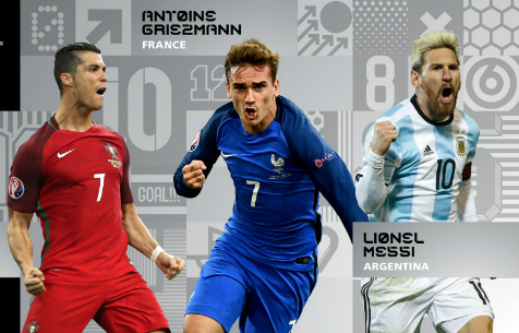 Роналду в тройке финалистов на звание лучшего игрока года FIFA