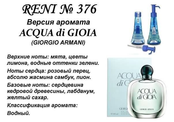Acqua di Gioia (Giorgio Armani) 100 мл