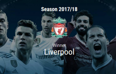 Официальный сайт UEFA назвал "Ливерпуль" победителем Лиги Чемпионов