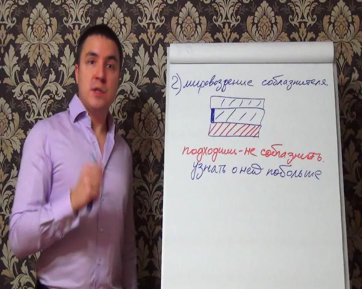 Евгений Грин - Как убрать страх подхода к девушке[(057452)09-27-09].JPG