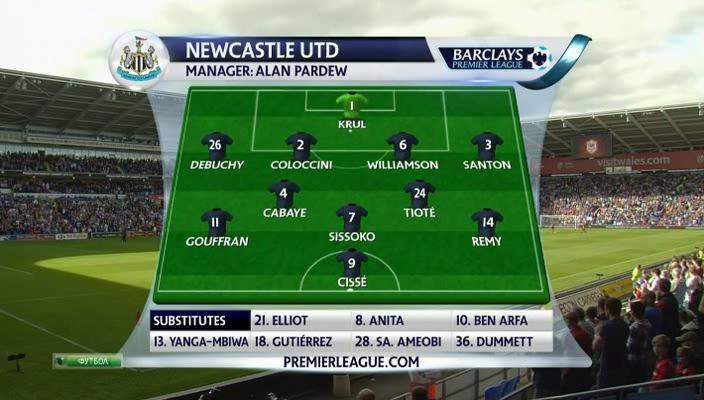 Чемпионат Англии 2013-2014  7-й тур  Кардифф – Ньюкасл  НТВ+[(003165)18-19-23].JPG