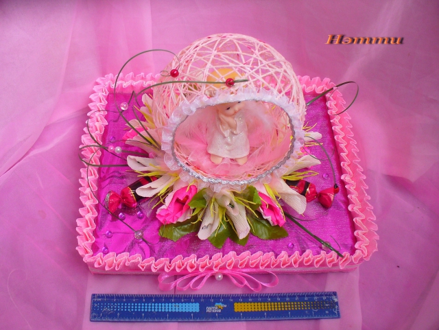 Композиции из конфет