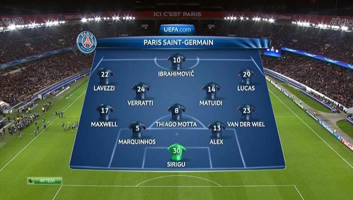 Лига Чемпионов 2013-2014  Группа С  4-й тур  ПСЖ (Париж, Франция) - Андерлехт (Брюссель, Бельгия)  Н