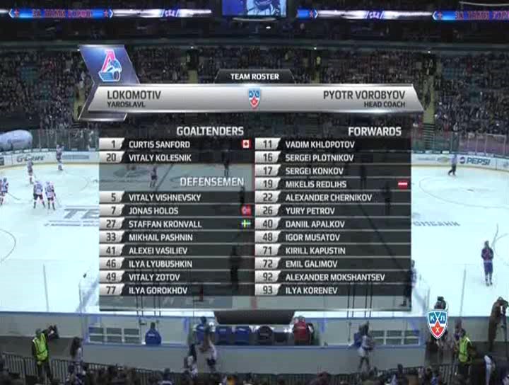 КХЛ 1314, РЧ СКА - Локомотив.avi_20131121_150420.734.jpg