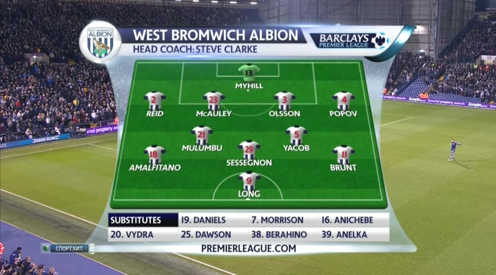Чемпионат Англии 2013-2014  12-й тур  Вест Бромвич – Астон Вилла  НТВ+.avi_20131126_225919.572.jpg