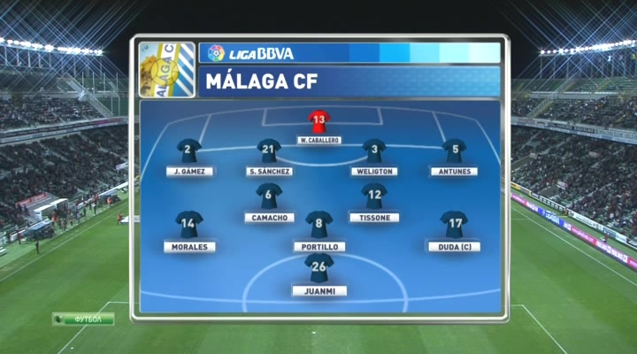 Чемпионат Испании 2013-2014  17-й тур  Эльче – Малага  НТВ+.avi_20131221_192904.152.jpg