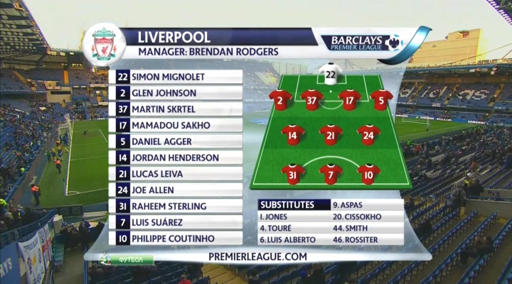 Английский акцент  19-й тур  Эфир от 29.12.2013  НТВ+.avi_20131230_041055.231.jpg