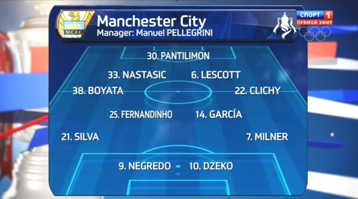 1 тайм.avi_20140105_020003.371.jpg