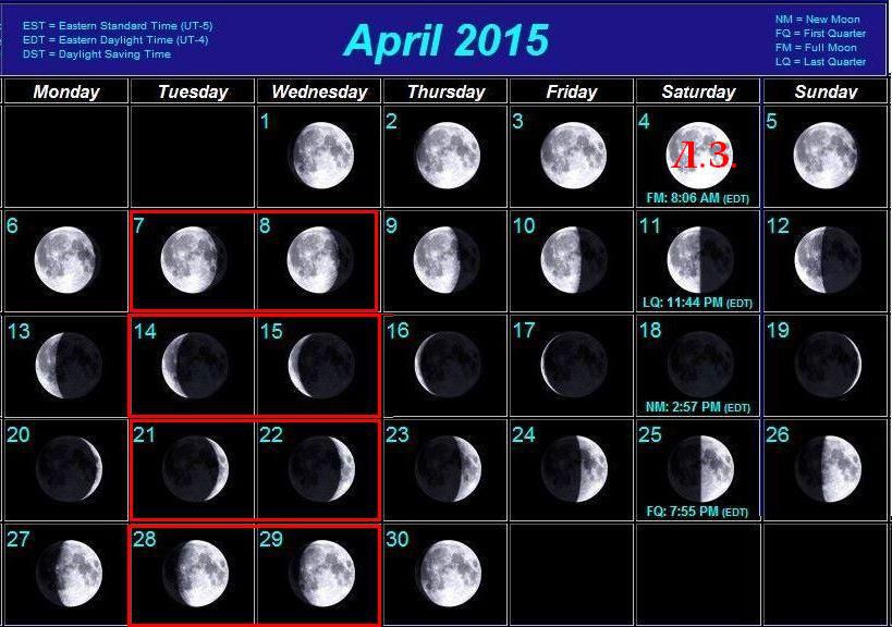 3 апреля какой лунный