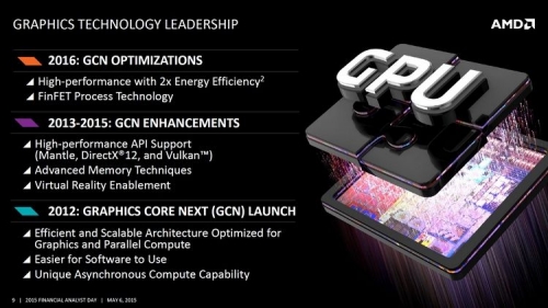AMD-GCN-GPU-Optimization-2015.jpg