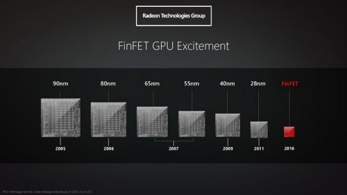AMD-Polaris-7.jpg