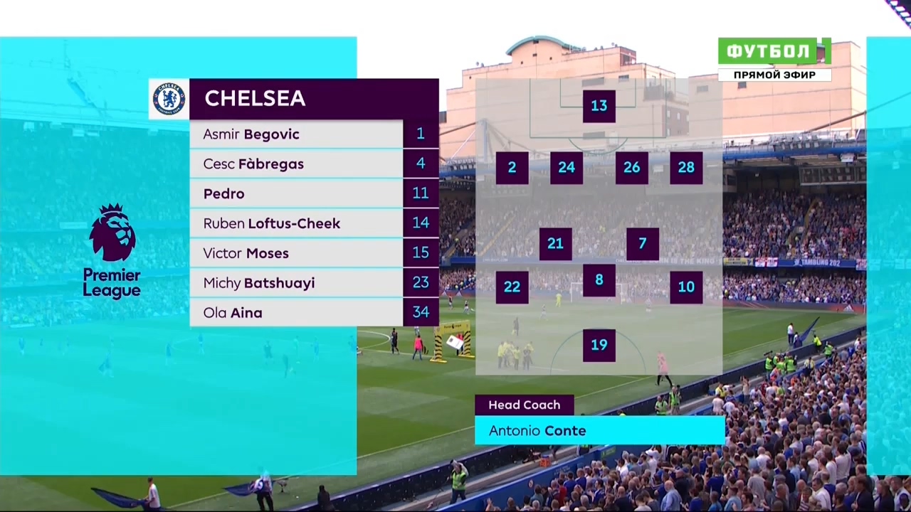 Чемпионат Англии 2016-2017  3-й тур  Челси (Лондон) - Бернли (Бернли)  Матч! Футбол 1.TS_20160828_120646.484.jpg