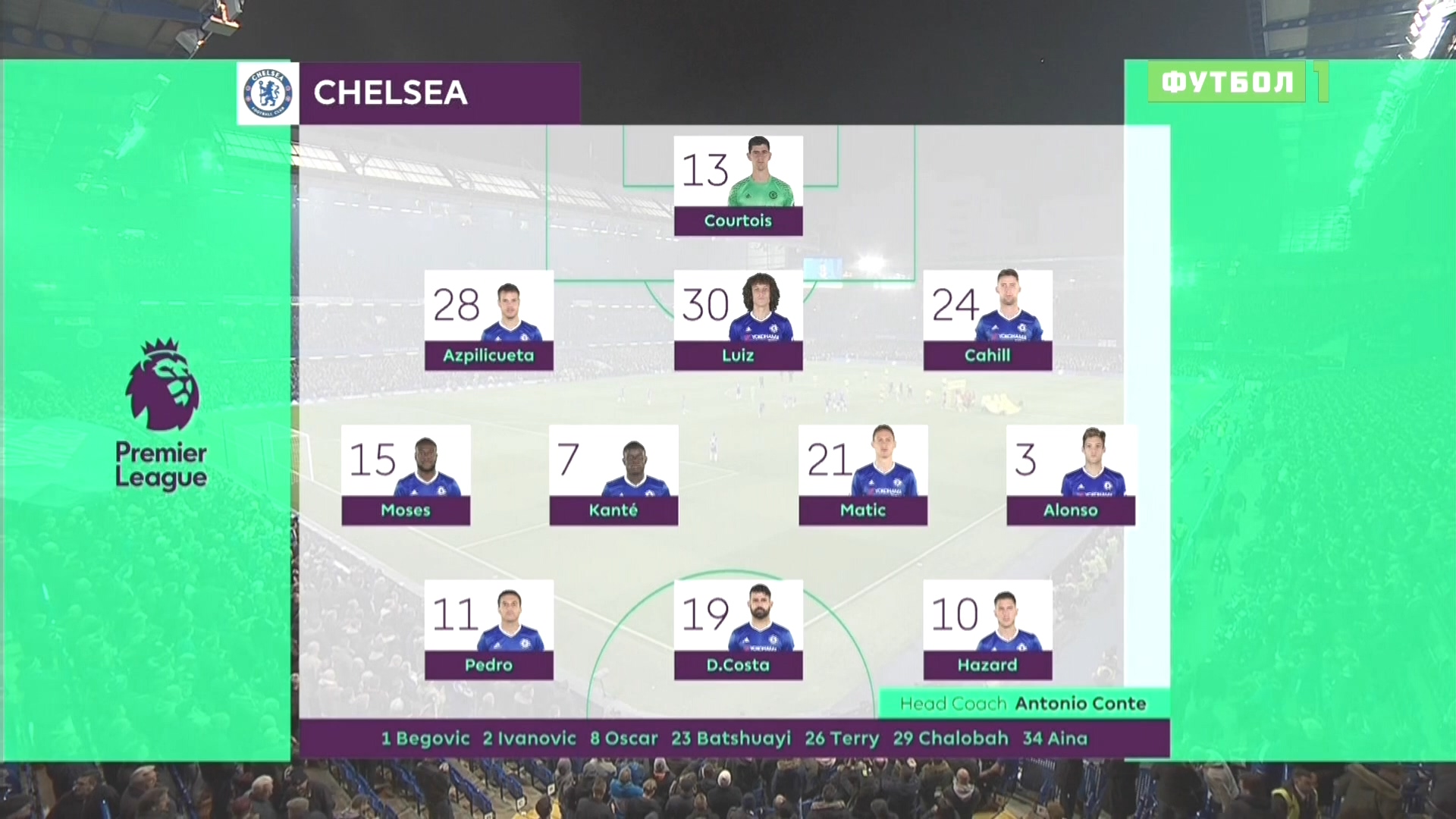Чемпионат Англии 2016-2017  Английский акцент  11-й тур  Эфир от 08.11.2016  Матч! Футбол 1.ts_20161109_125829.531.jpg