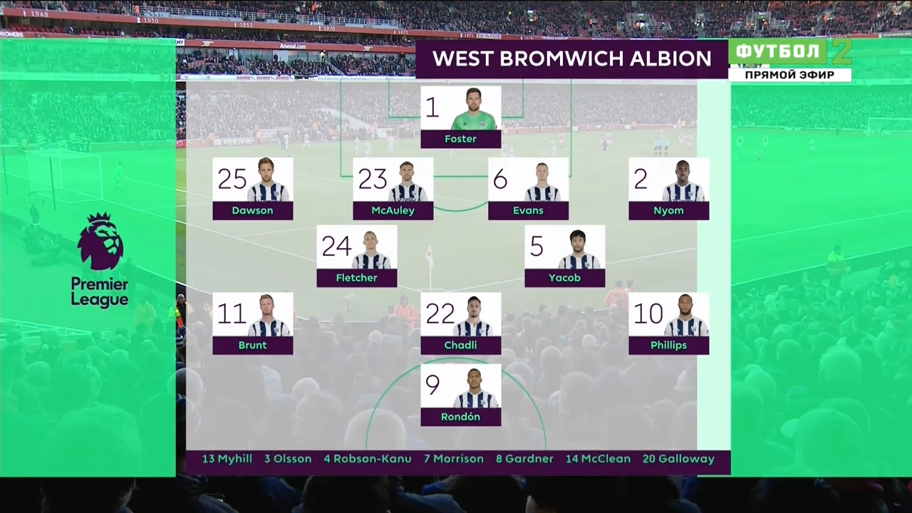 Чемпионат Англии 2016-2017  18-й тур  Арсенал – Вест Бромвич  Матч! Футбол 2.ts_20161226_222320.531.jpg