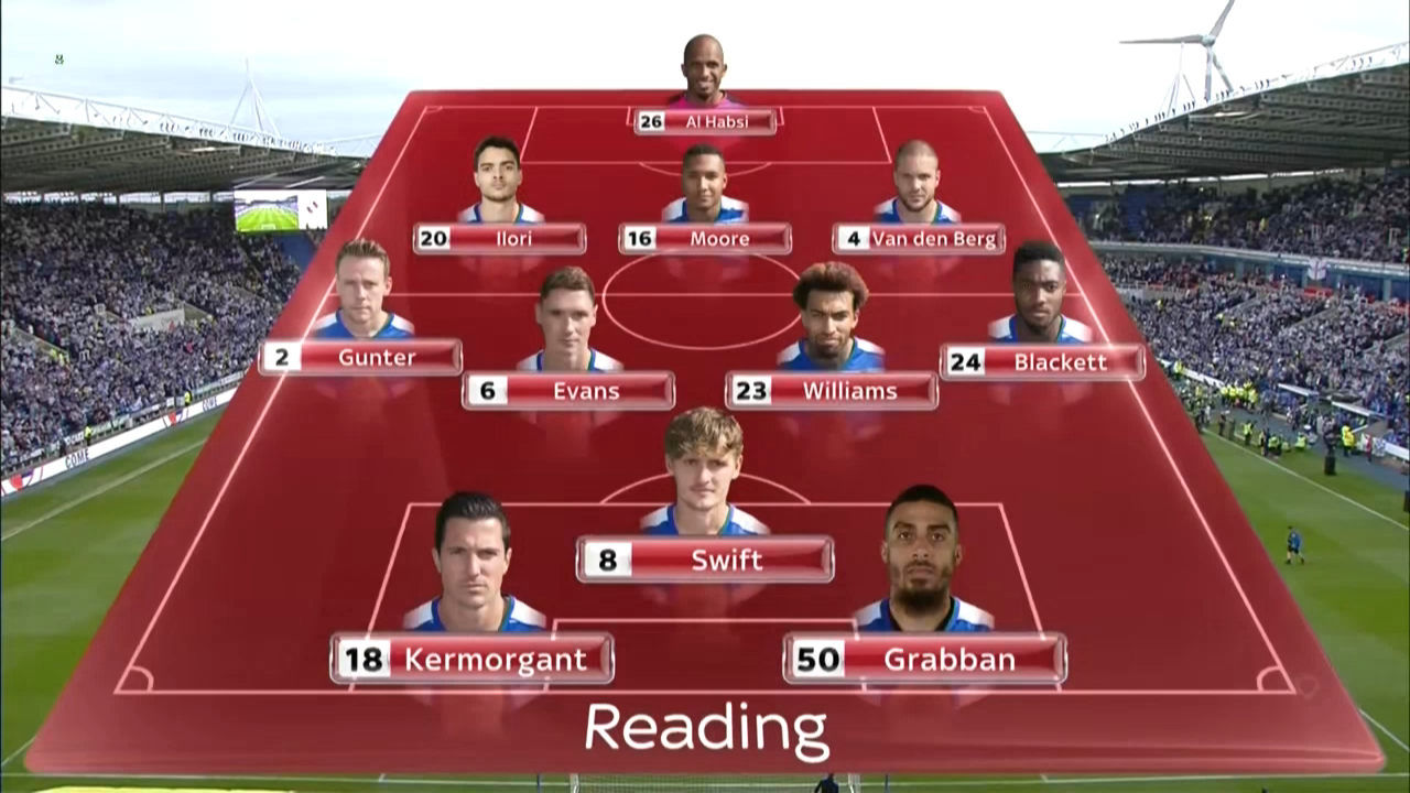 Чемпионат Англии 2016-2017  The Championship  Плей-офф  12 финала  2-й матч  Рединг - Фулхэм  Sky Sports 3 HD.ts_20170522_135958.111.png