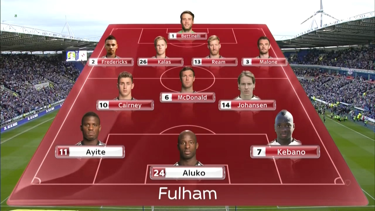 Чемпионат Англии 2016-2017  The Championship  Плей-офф  12 финала  2-й матч  Рединг - Фулхэм  Sky Sports 3 HD.ts_20170522_140003.311.png