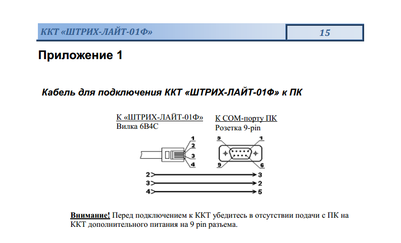 Схема фр штрих фр к