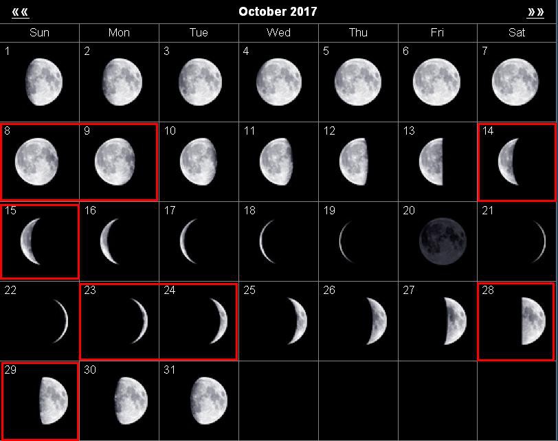 26 апреля какая луна. Фаза Луны 26 июня 2007 года. Луна 2009 года.