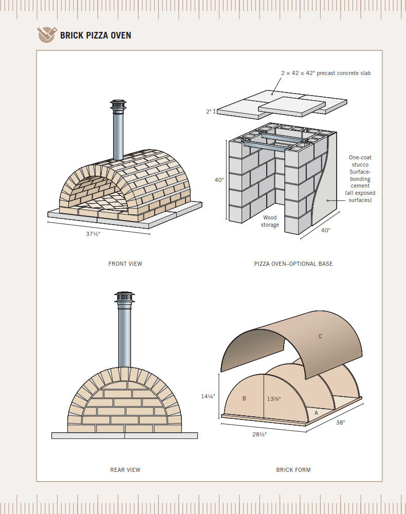 BLACK+DECKER Custom Grills  Smokers - 2018-79.jpg