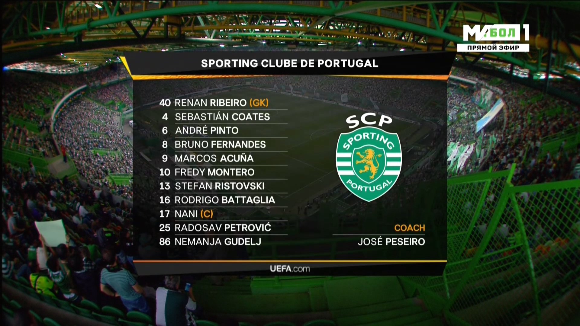 Лига Европы 2018-2019 Групповой турнир Группа E 3-й тур Спортинг Лиссабон (Португалия) - Арсенал (Англия) Матч! Футбол 1 HD.ts_20181026_013052.866.jpg