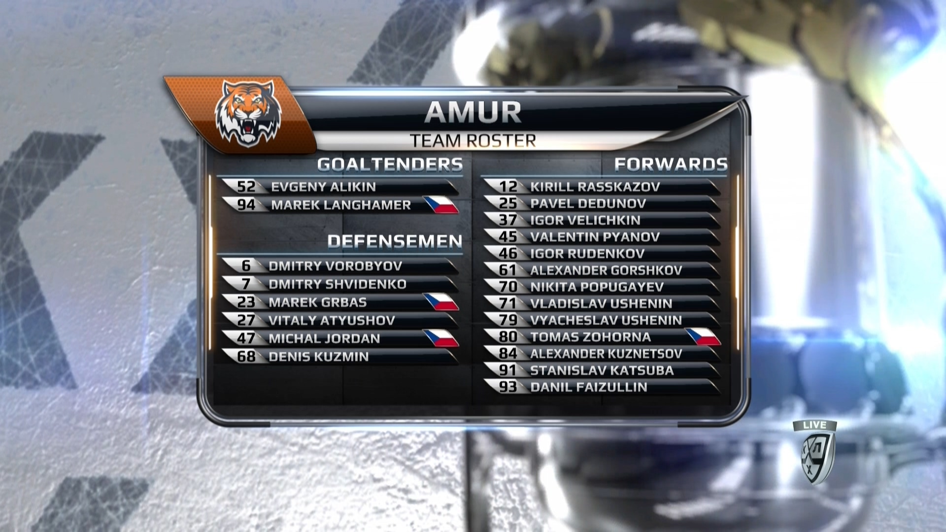 КХЛ 1819, Амур – Динамо (Москва).ts_20181222_144110.451.jpg