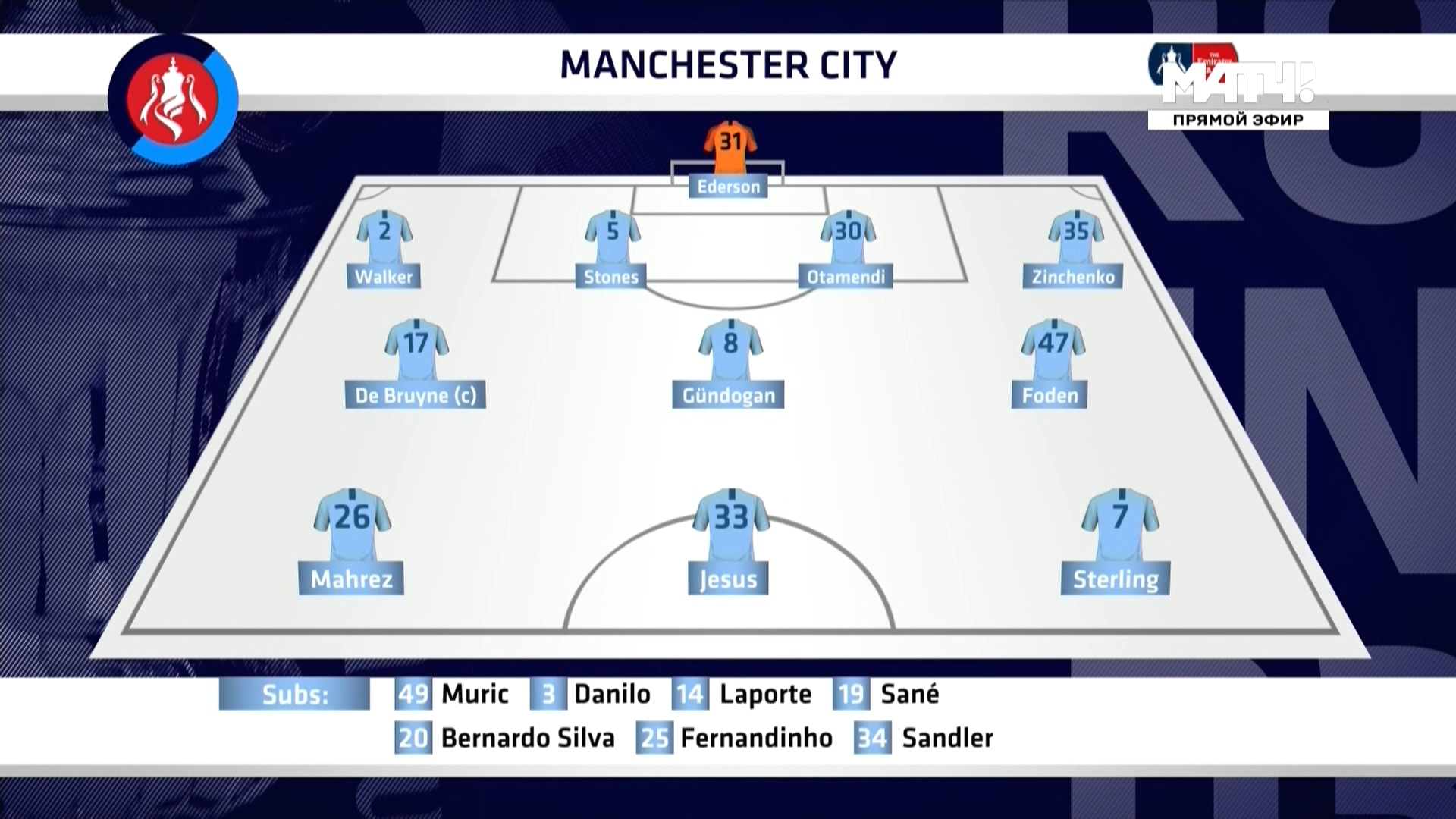 Кубок Англии 2018-19 132 финала Манчестер Сити - Ротерхэм Матч! Футбол 1 HD.ts_20190107_000856.273.jpg