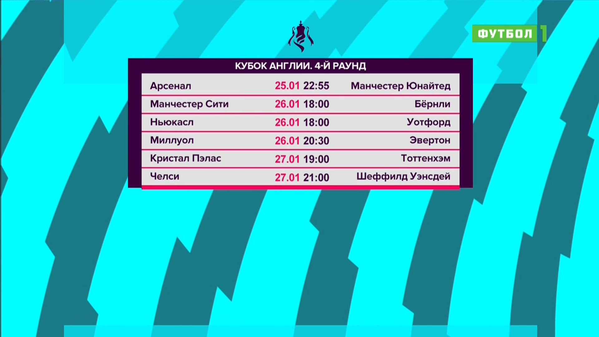 Чемпионат Англии 2018-2019 Английский акцент 23-й тур Эфир от 22.01.2019 Матч! Футбол 1 HD.ts_20190127_042402.276.jpg