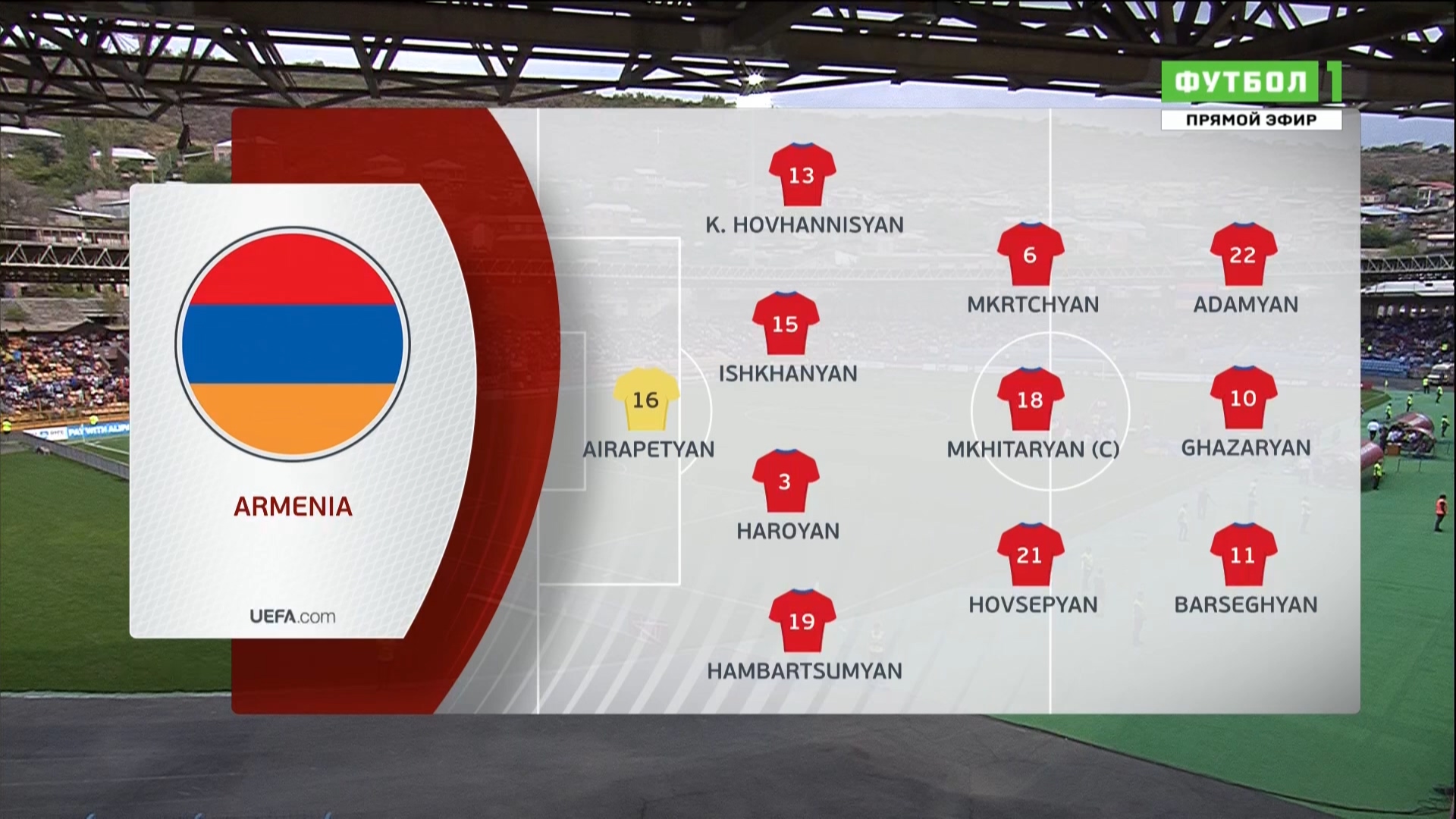 Чемпионат Европы 2020 Отборочный турнир Группа J 6-й тур Армения - Босния и Герцеговина Матч! Футбол 1 HD.ts_20190908_232000.590.jpg