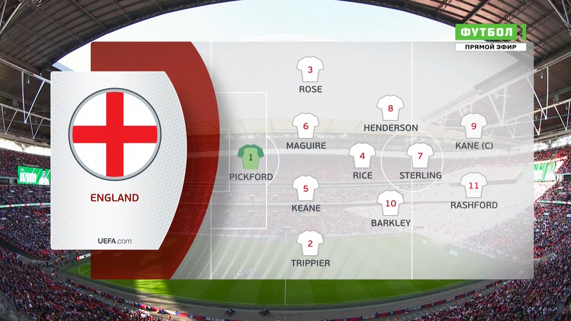 Чемпионат Европы 2020 Отборочный турнир Группа A 5-й тур Англия - Болгария Матч! Футбол 2 HD.ts_20190908_144312.302.jpg