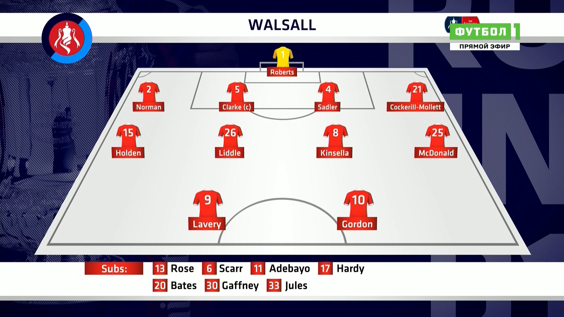 Кубок Англии 2019-20 1-й раунд Переигровка Дарлингтон-1883 - Уолсолл Матч! Футбол 1 HD.ts_20191121_140424.593.jpg