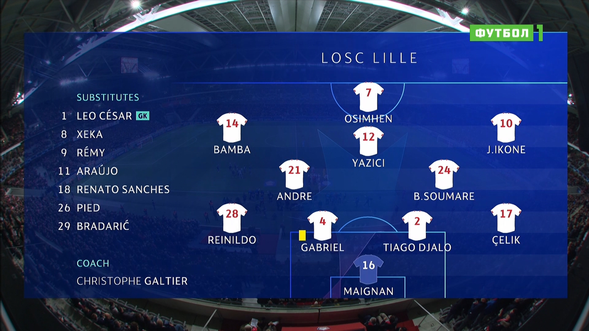 Лига чемпионов 2019-2020 Групповой турнир Группа H 5-й тур Лилль (Франция) - Аякс (Нидерланды) Матч! Футбол 1 HD.ts_20191128_165259.338.jpg