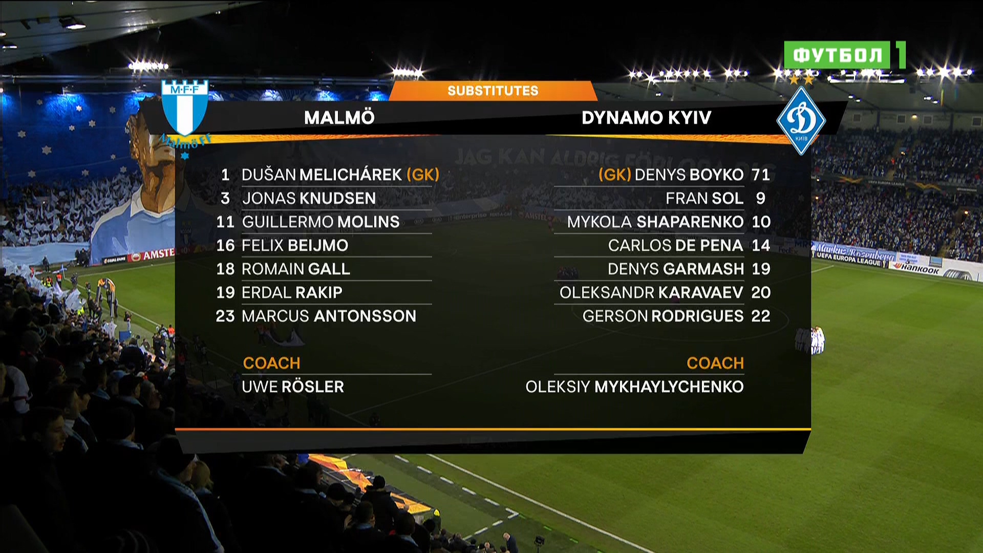 Лига Европы 2019-2020 Групповой турнир Группа B 5-й тур Мальме (Швеция) - Динамо Киев (Украина) Матч! Футбол 1 HD.ts_20191130_004612.068.jpg