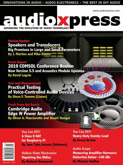 AudioXpress №1 2020