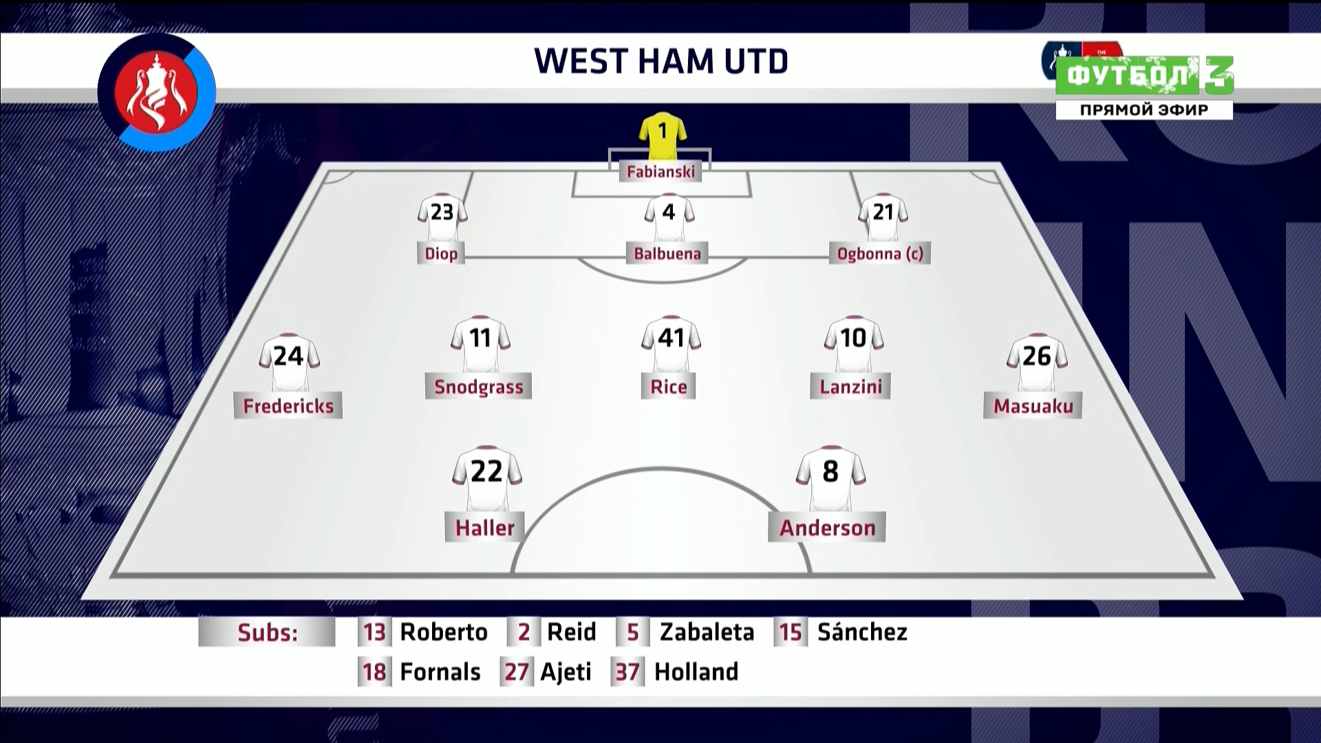 Кубок Англии 2019-2020 132 финала Джиллингем - Вест Хэм Матч! Футбол 3 HD.ts_20200106_014848.992.jpg