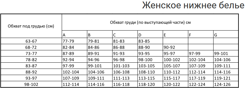 Обхват 80. Обхват груди 90. Обхват груди 90 какой размер. Обхват груди 90 размер. Обхват груди 90 см какой размер.