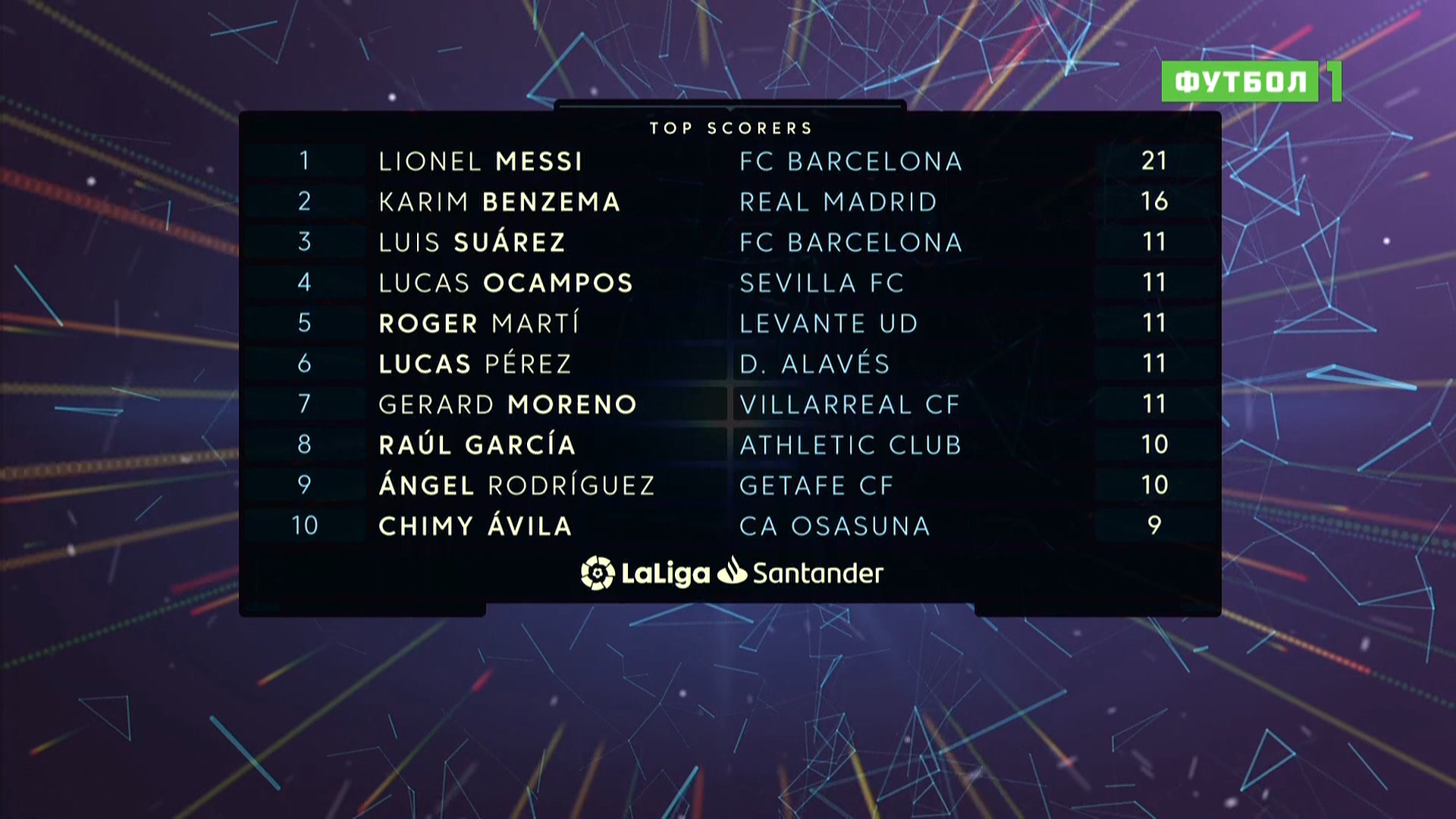 Чемпионат Испании 2019-2020 30-й тур Перед туром Матч! Футбол 1 HD.ts_20200619_231349.062.jpg