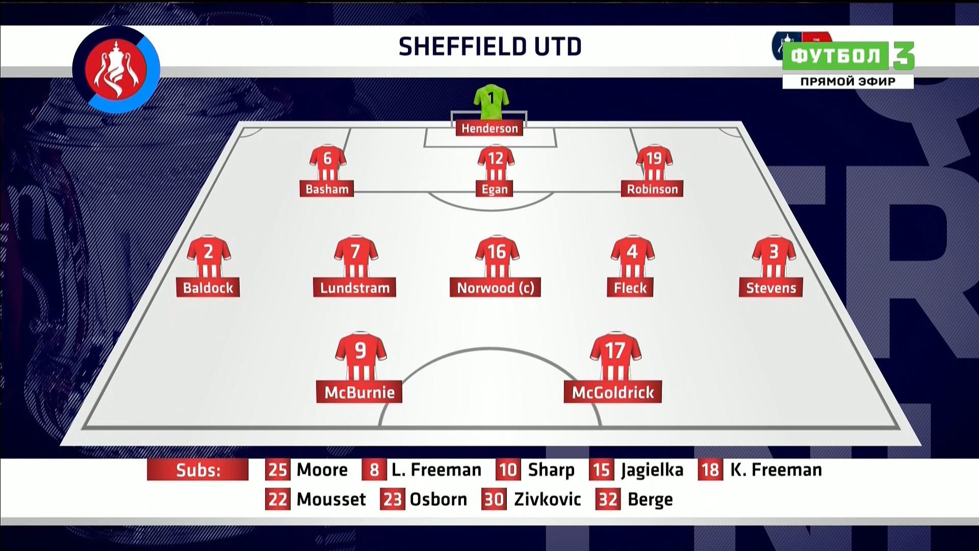 Кубок Англии 2019-2020 14 финала Шеффилд Юнайтед – Арсенал Матч! Футбол 3 HD.ts_20200628_191520.618.jpg