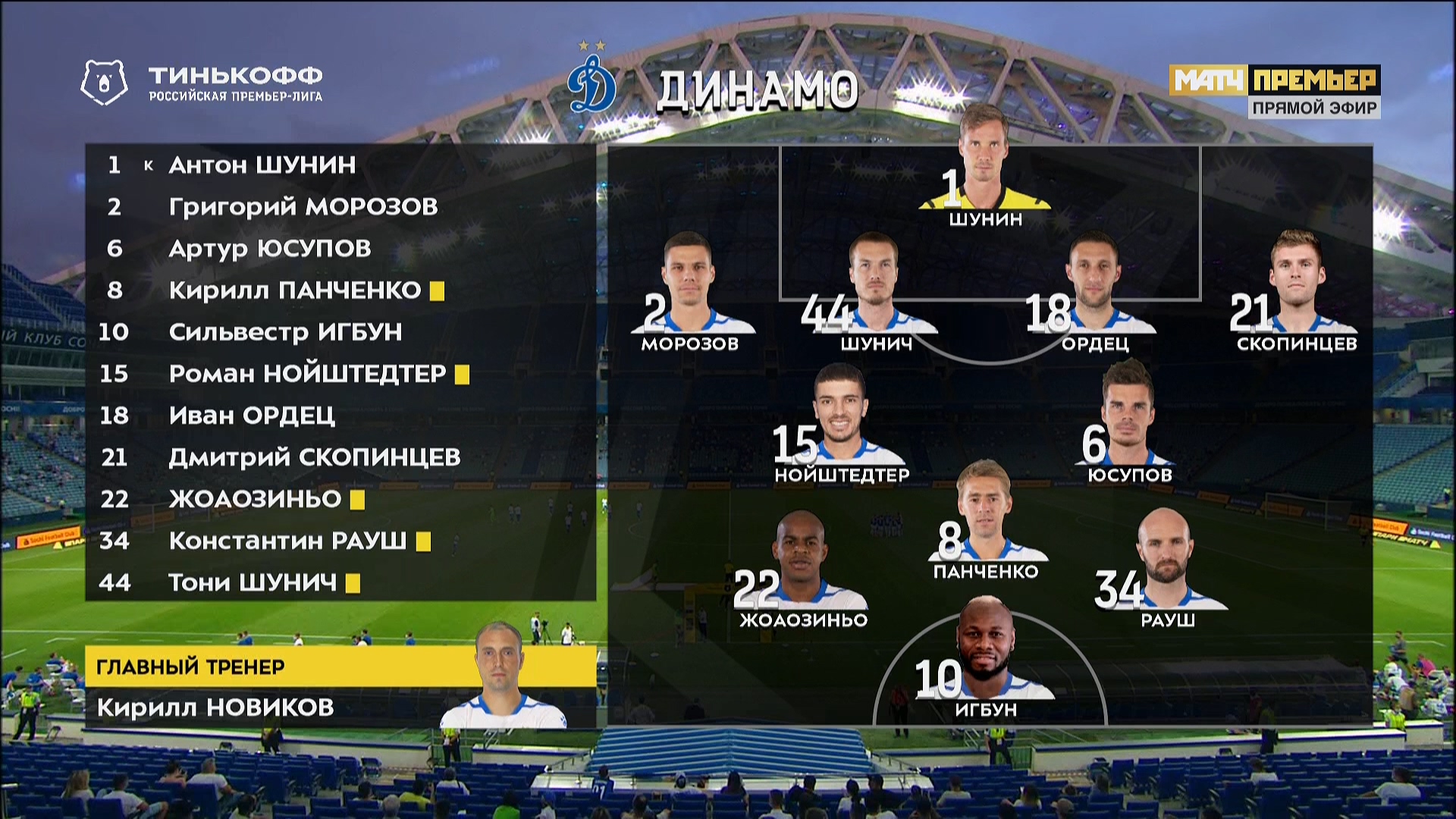 Чемпионат России 2019-2020 25-й тур Сочи - Динамо (Москва) Матч! Премьер HD.ts_20200702_004858.437.jpg