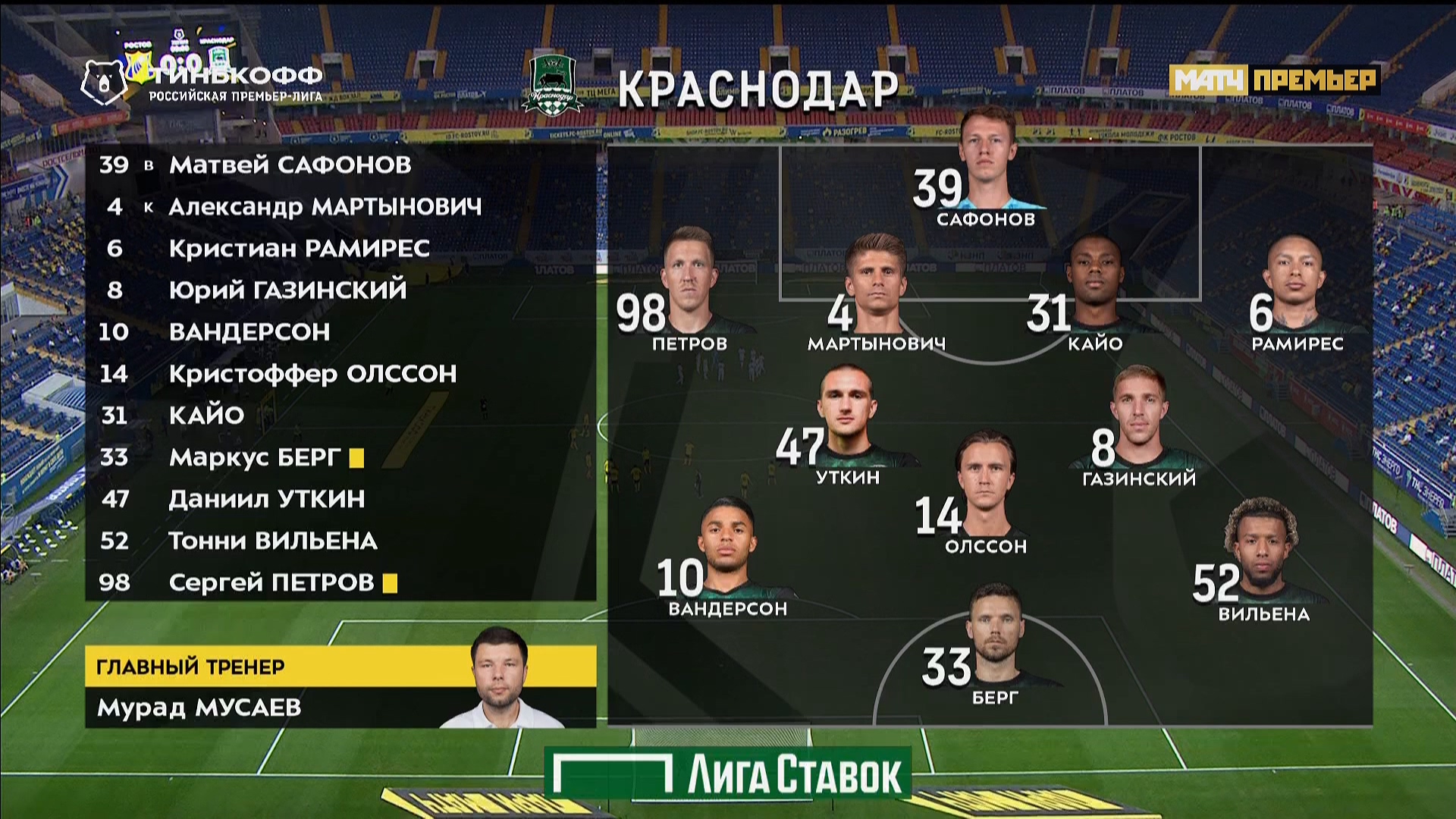 Чемпионат России 2019-2020 25-й тур Ростов - Краснодар Матч! Премьер HD.ts_20200702_071810.790.jpg