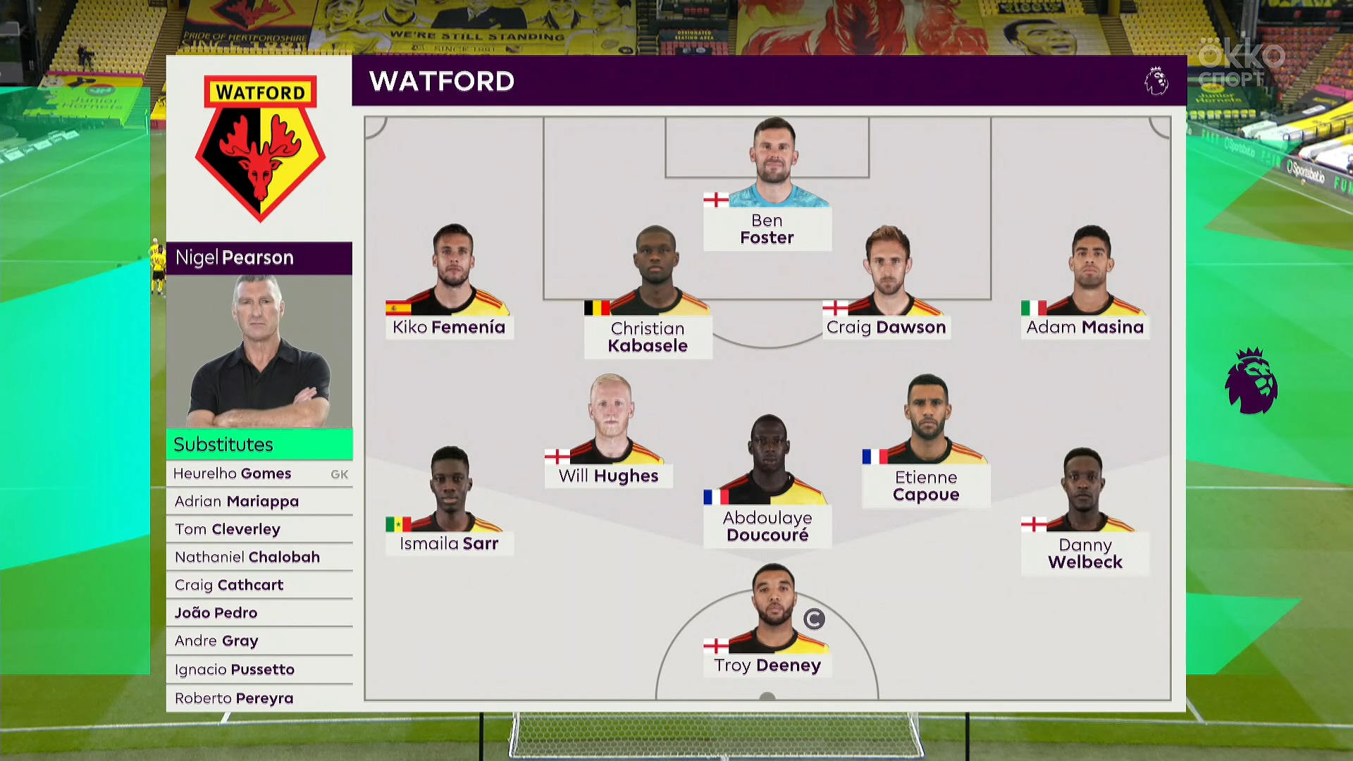 Чемпионат Англии 2019-2020 34-й тур Уотфорд - Норвич Сити Okko Спорт.mkv_20200708_213602.376.jpg