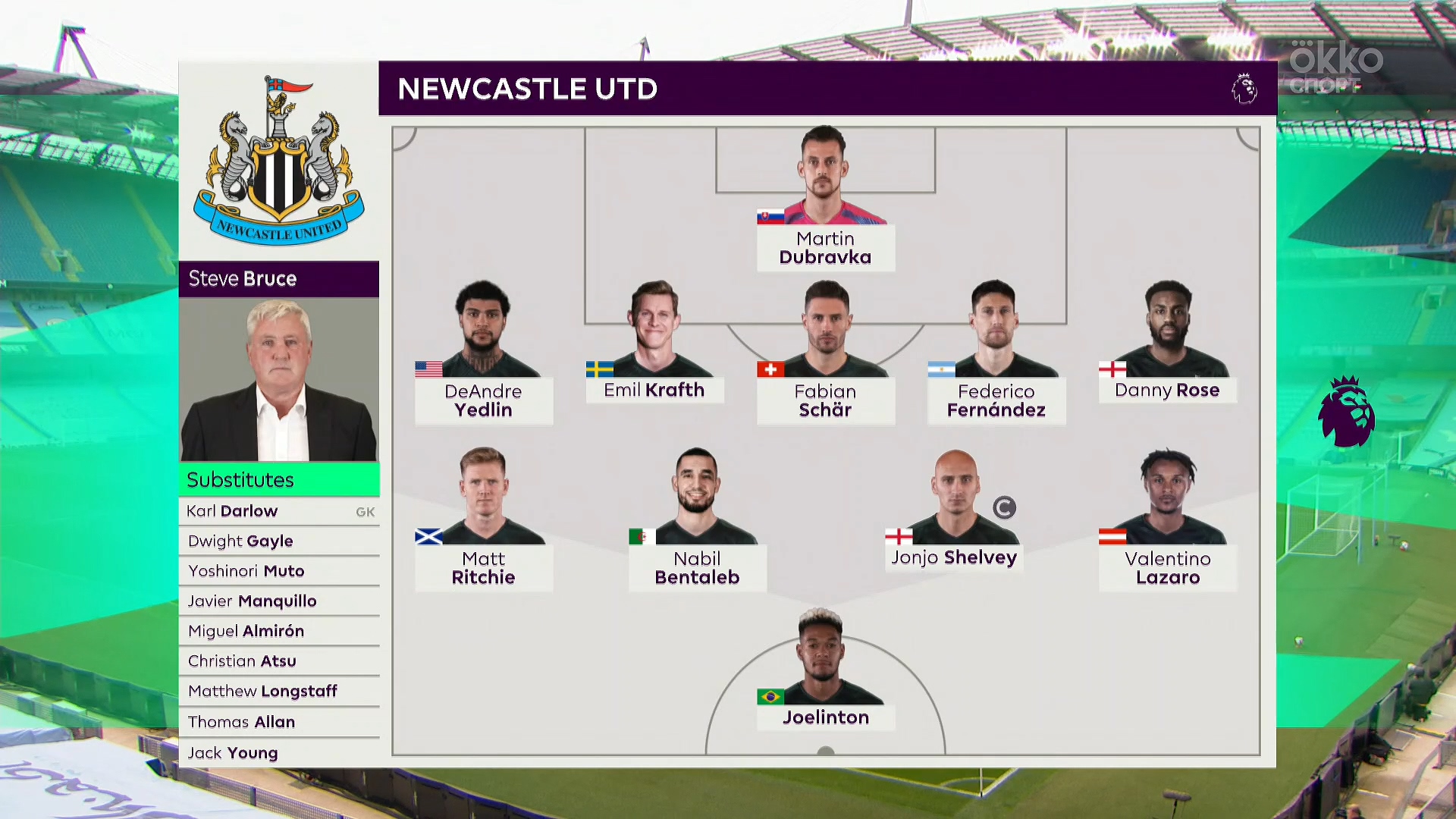 Чемпионат Англии 2019-2020 34-й тур Манчестер Сити - Ньюкасл Юнайтед Okko Спорт.mkv_20200709_212945.099.jpg