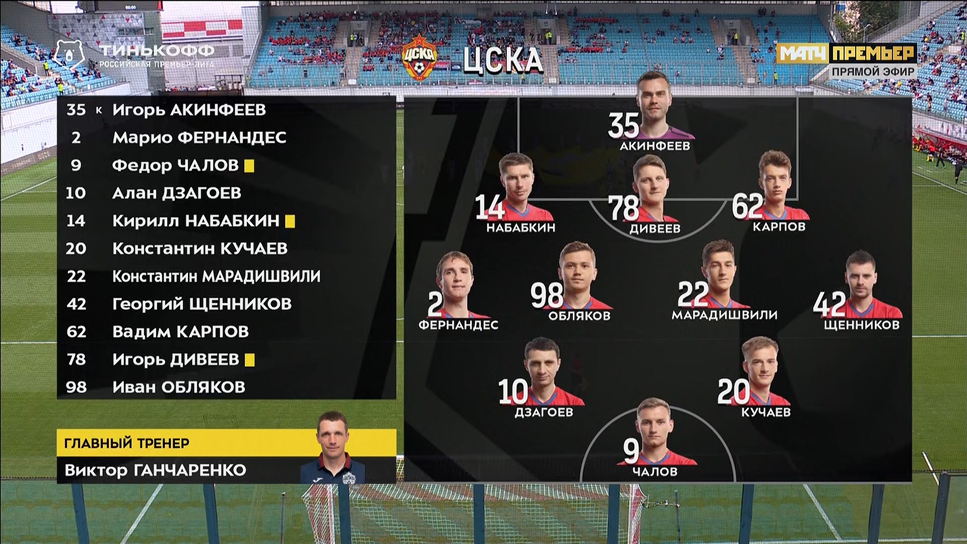 Чемпионат России 2020-2021 1-й тур Химки - ЦСКА Матч! Премьер HD.ts_20200809_124037.374.jpg