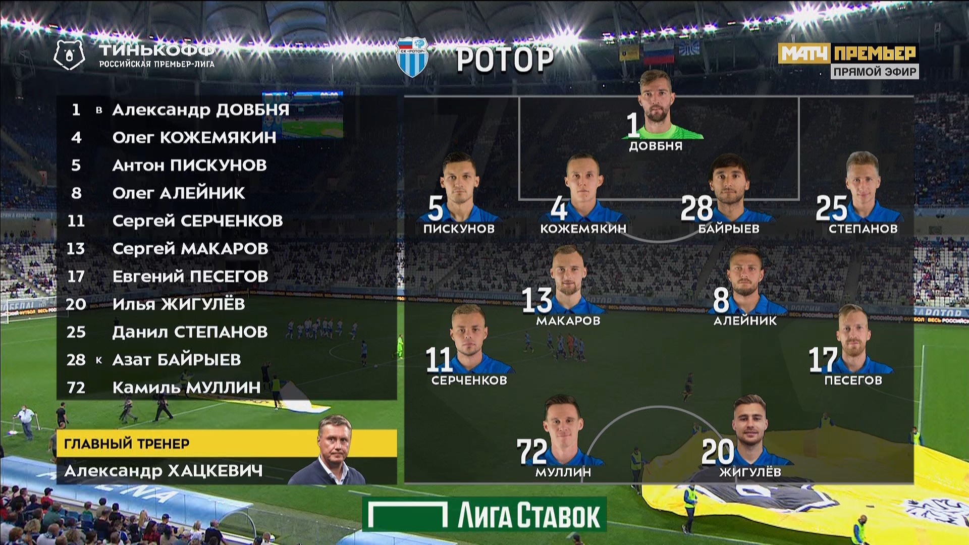 Чемпионат России 2020-2021 4-й тур Ротор - Сочи Матч! Премьер HD.ts_20200823_003457.788.jpg