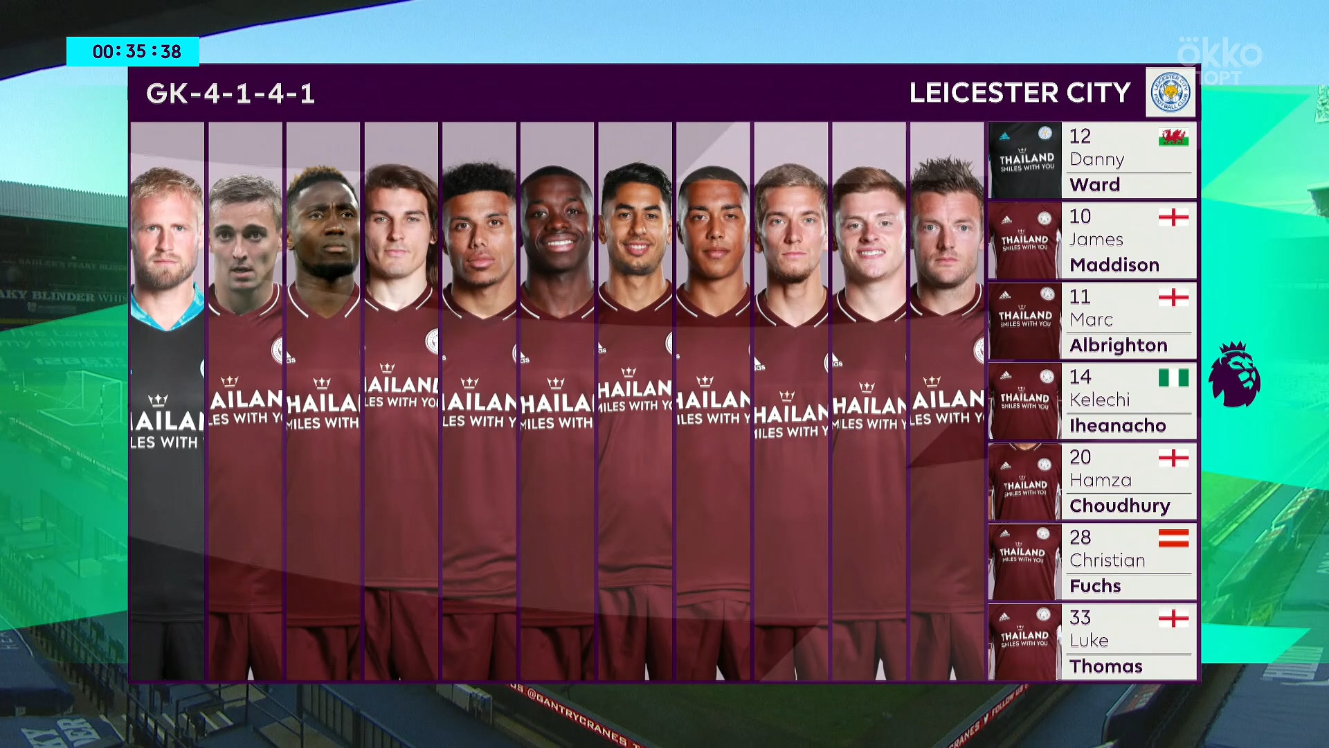 Чемпионат Англии 2020-2021 1-й тур Вест Бромвич - Лестер Okko Спорт.mkv_20200914_010848.732.jpg