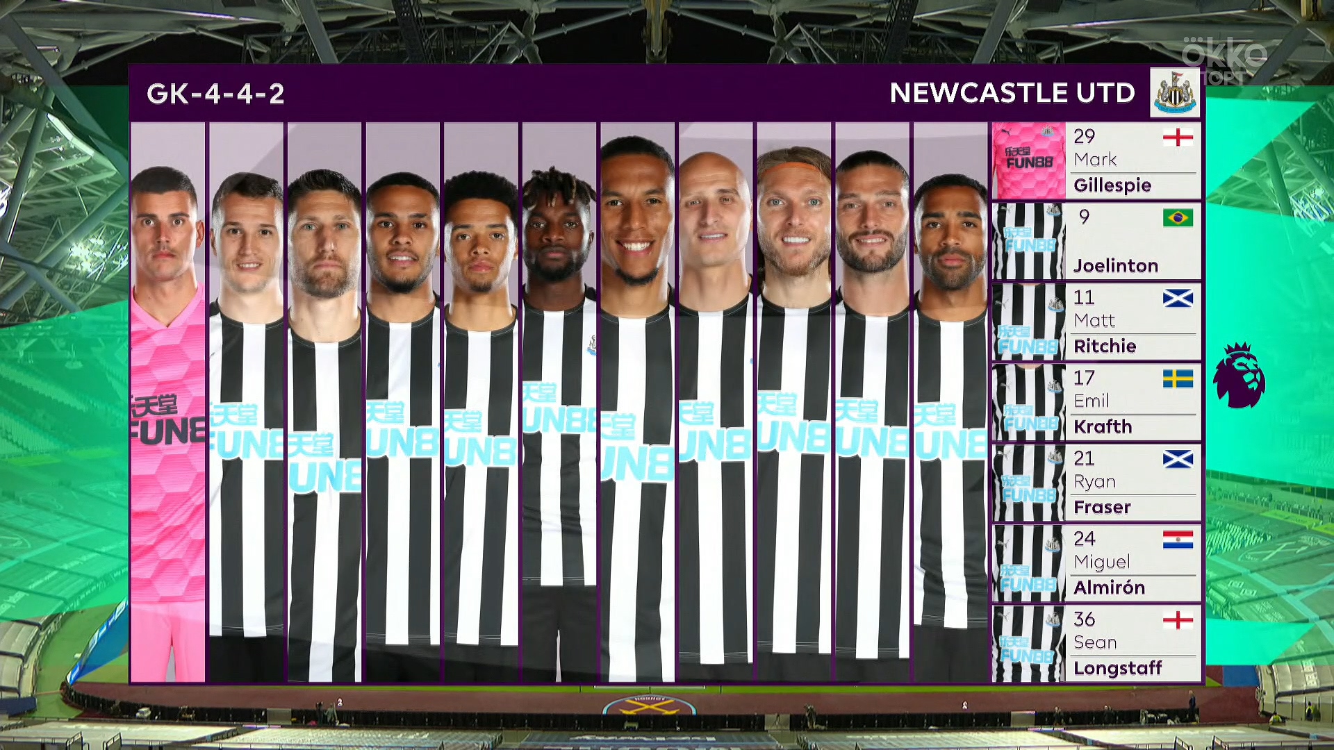 Чемпионат Англии 2020-2021 1-й тур Вест Хэм - Ньюкасл Okko Спорт.mkv_20200913_133613.312.jpg